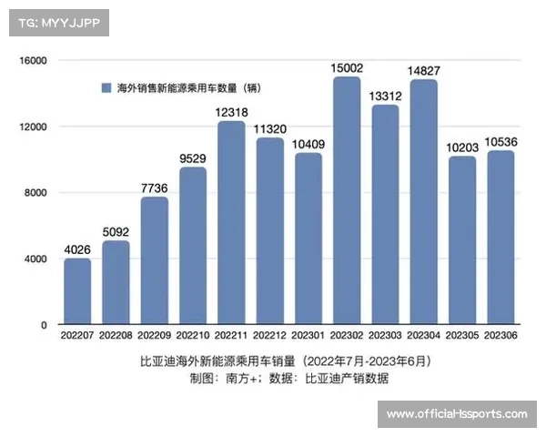 演进阶段内从定点制播向流式制播全面更迭 赛事信号制播架构定义了行业新标杆